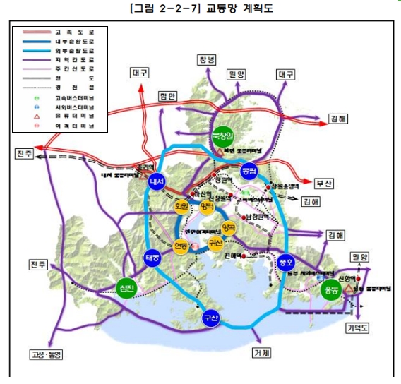 2025 창원도시기본계획