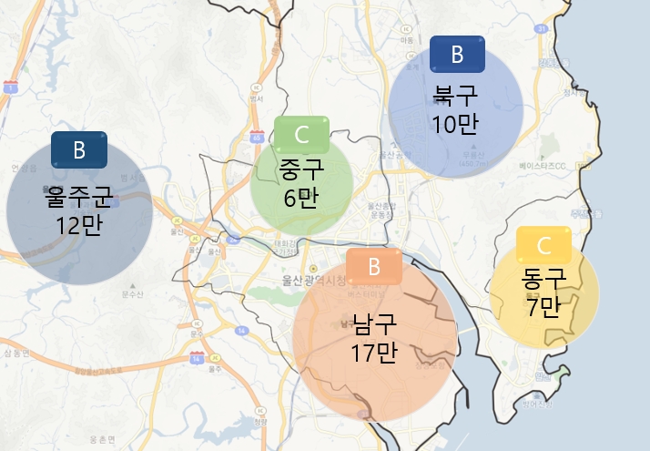 구별 종사자수 비교