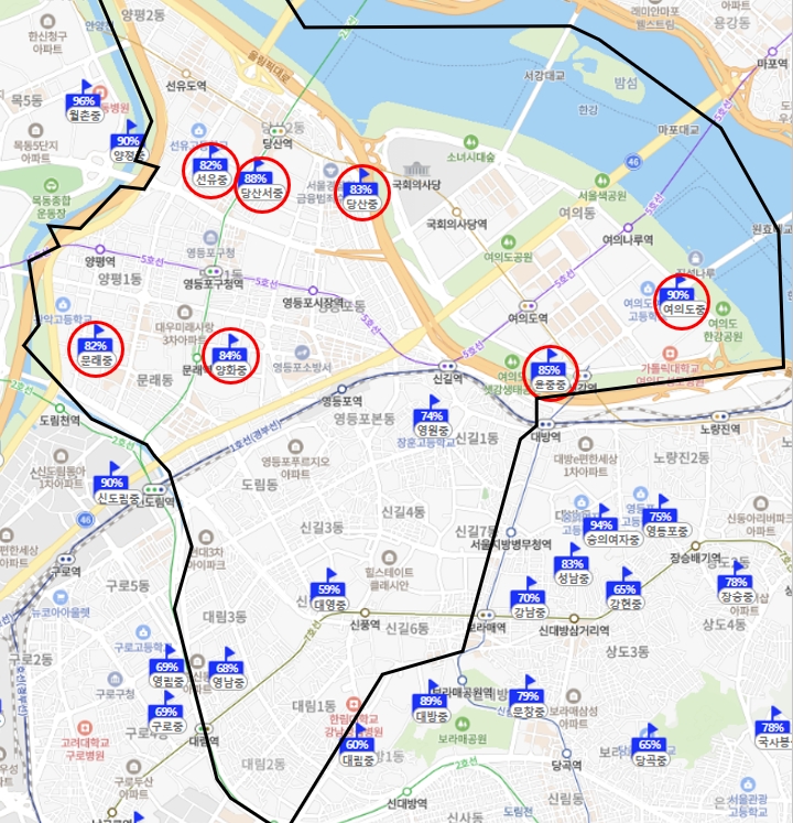 영등포의 중학교