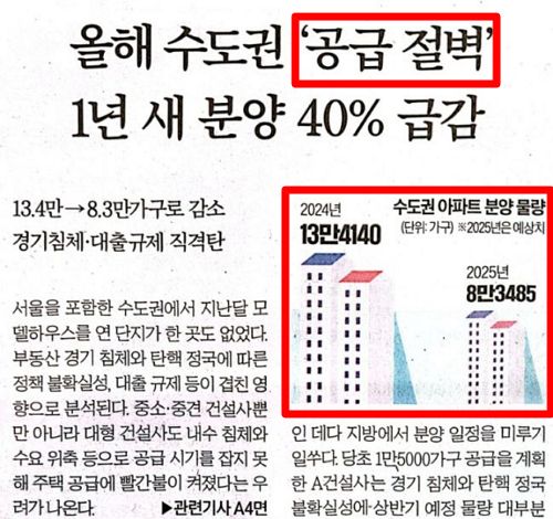 뉴스기사