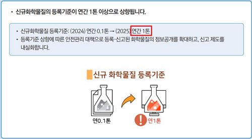 신규화학물질