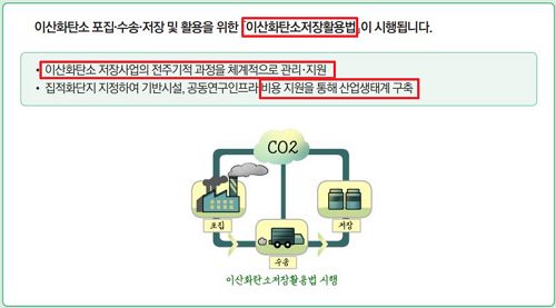 이산화탄소