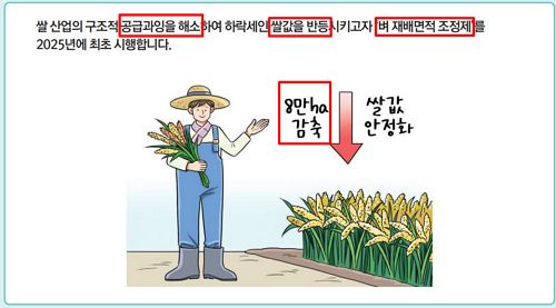 벼 재배면적