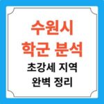 수원 학군 분석 초강세 지역 정리