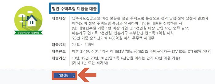 청년주택드림 디딤돌대출 신청
